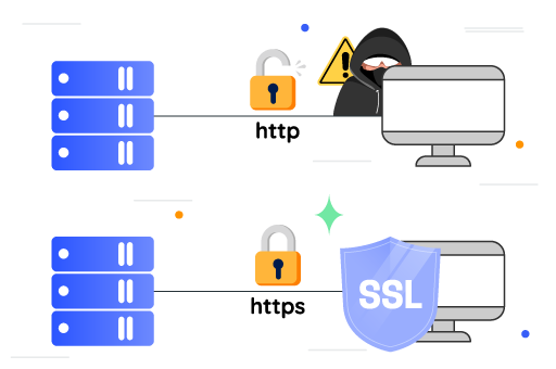 مزایا و عملکرد گواهی SSL