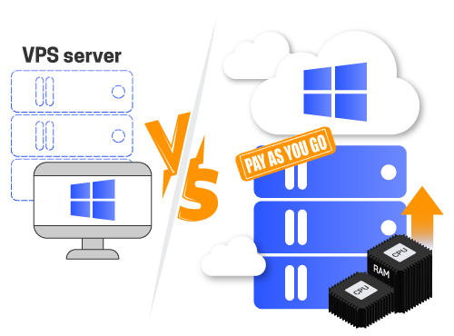 تفاوت سرور ابری ویندوز با سرور مجازی