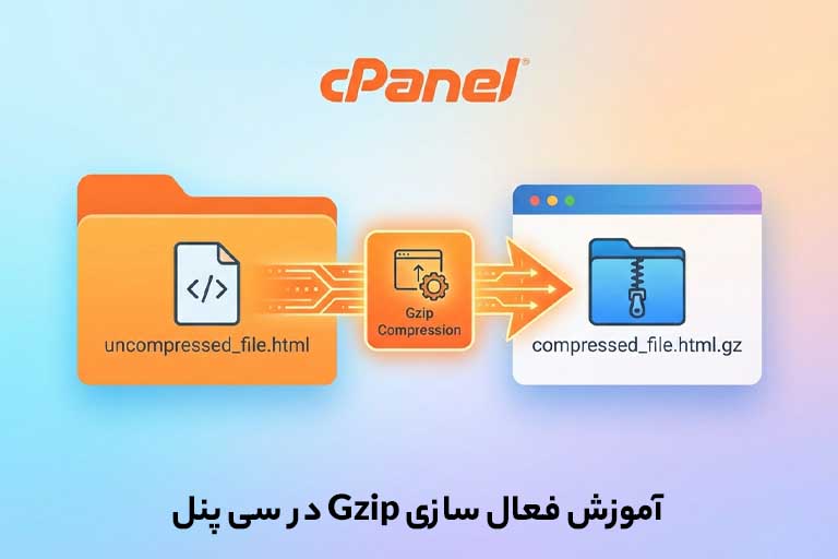 آموزش فعال سازی Gzip در سی پنل