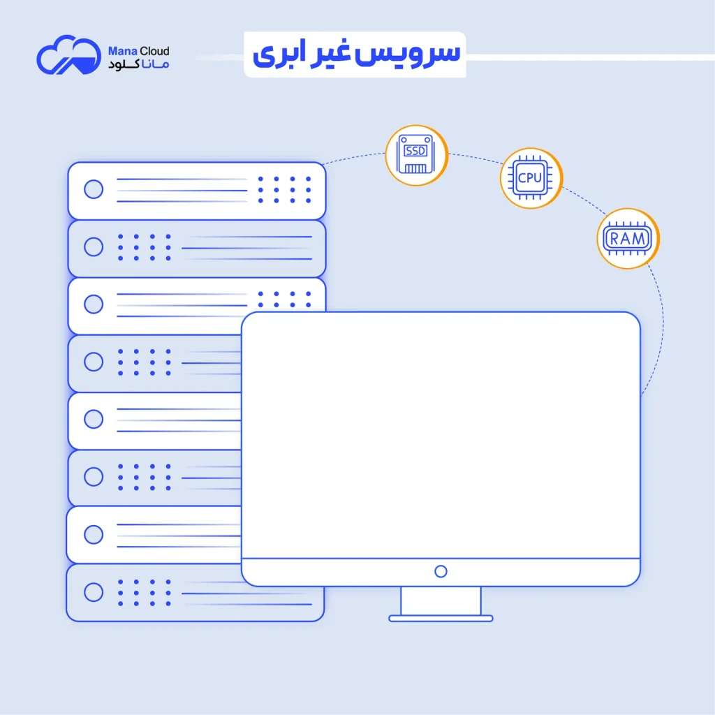 سرویس غیر ابری چیست؟