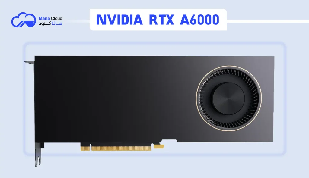 RTX A6000