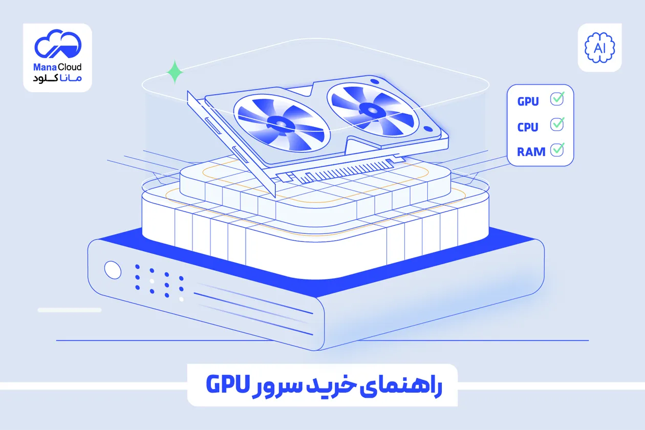 راهنمای خرید سرور GPU در سال 2026 برای هوش مصنوعی